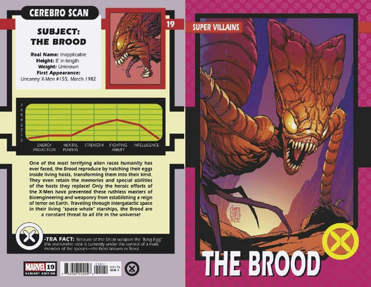 X-Men #19 Camuncoli Trading Card (Marvel 2023)